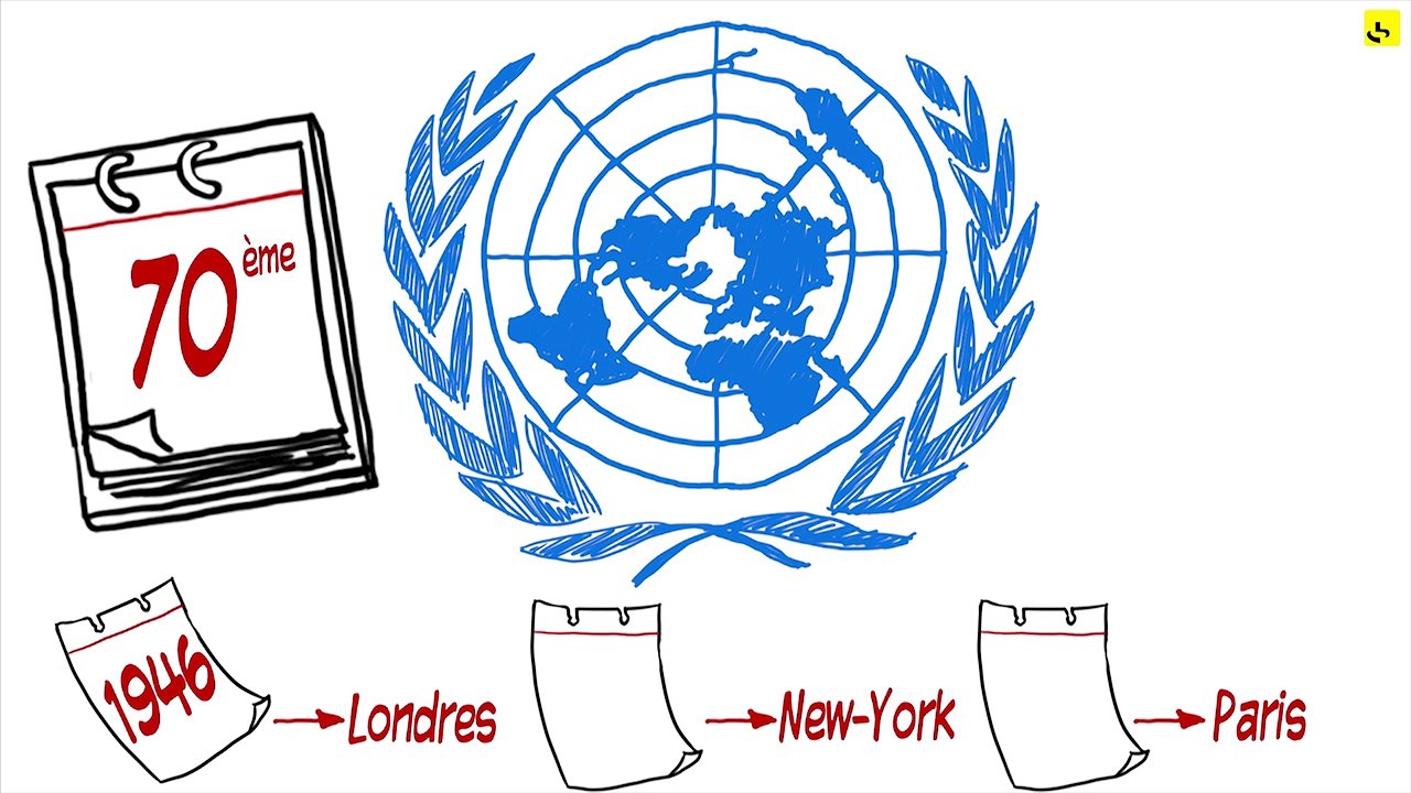 Expliquez nous lAssemblée générale de l ONU Vidéo Dailymotion