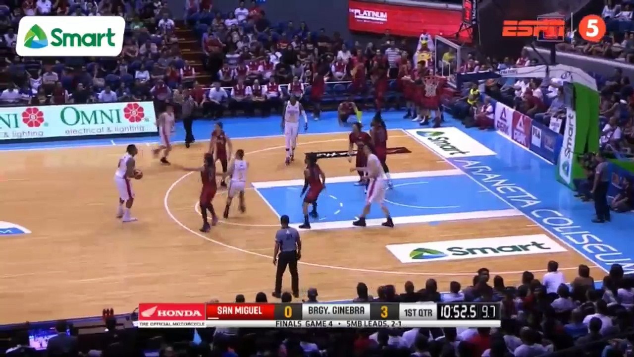 Ginebra Vs San Miguel St Qtr Finals Game August Pba