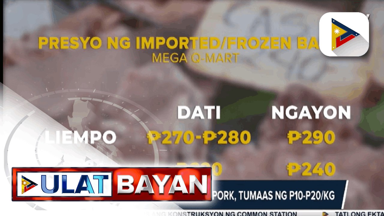 Presyo Ng Imported Frozen Pork Tumaas Ng P10 P20 KG Dept Of