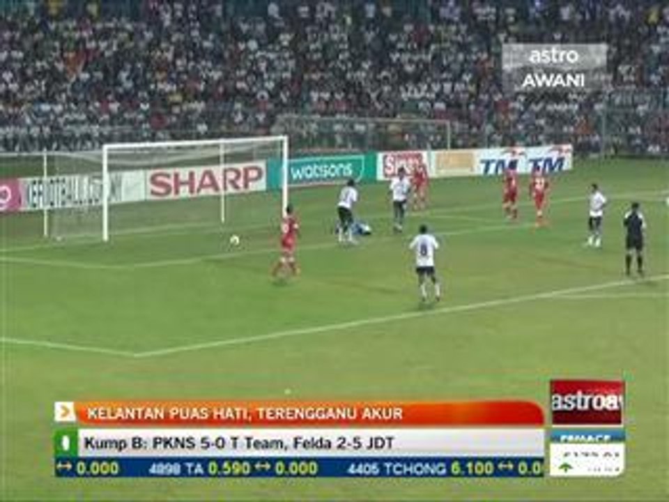 Kelantan Puas Hati Terengganu Akur Video Dailymotion