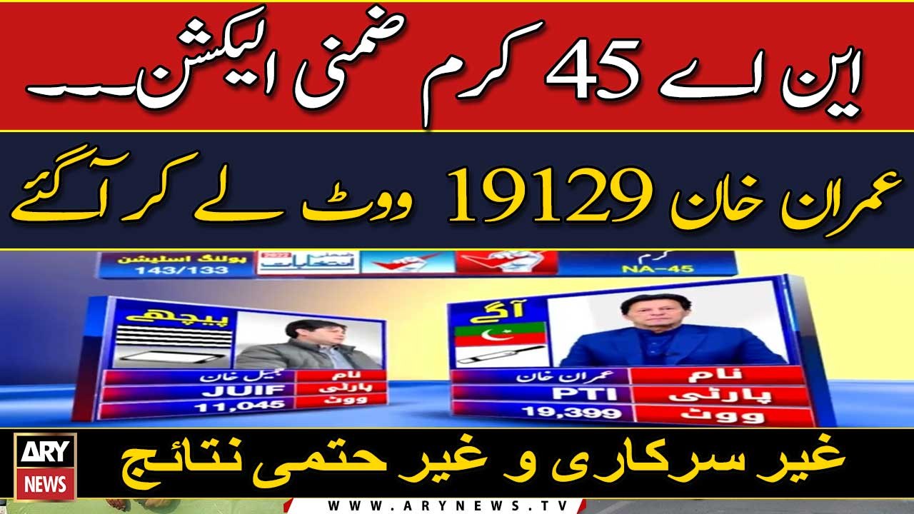 Imran Khan Leads Na Kurram By Elections Unofficial Results Show