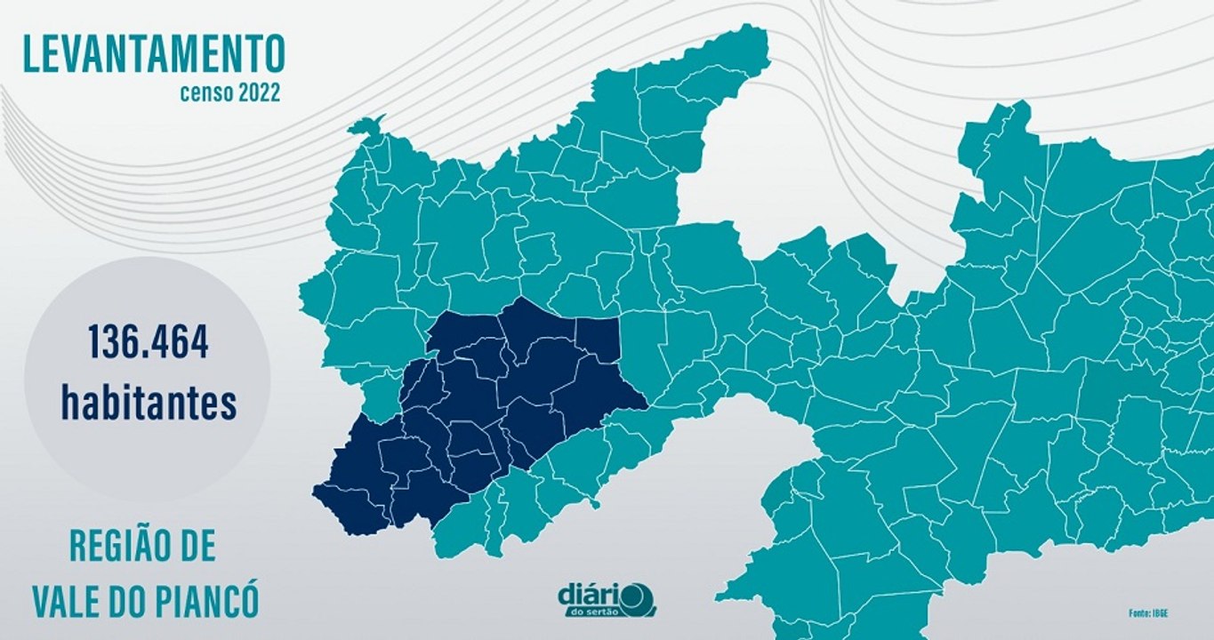 Censo 2022 mostra redução de 3 05 na população da região do Vale do