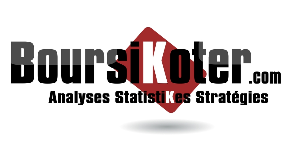 Boursikoter.com