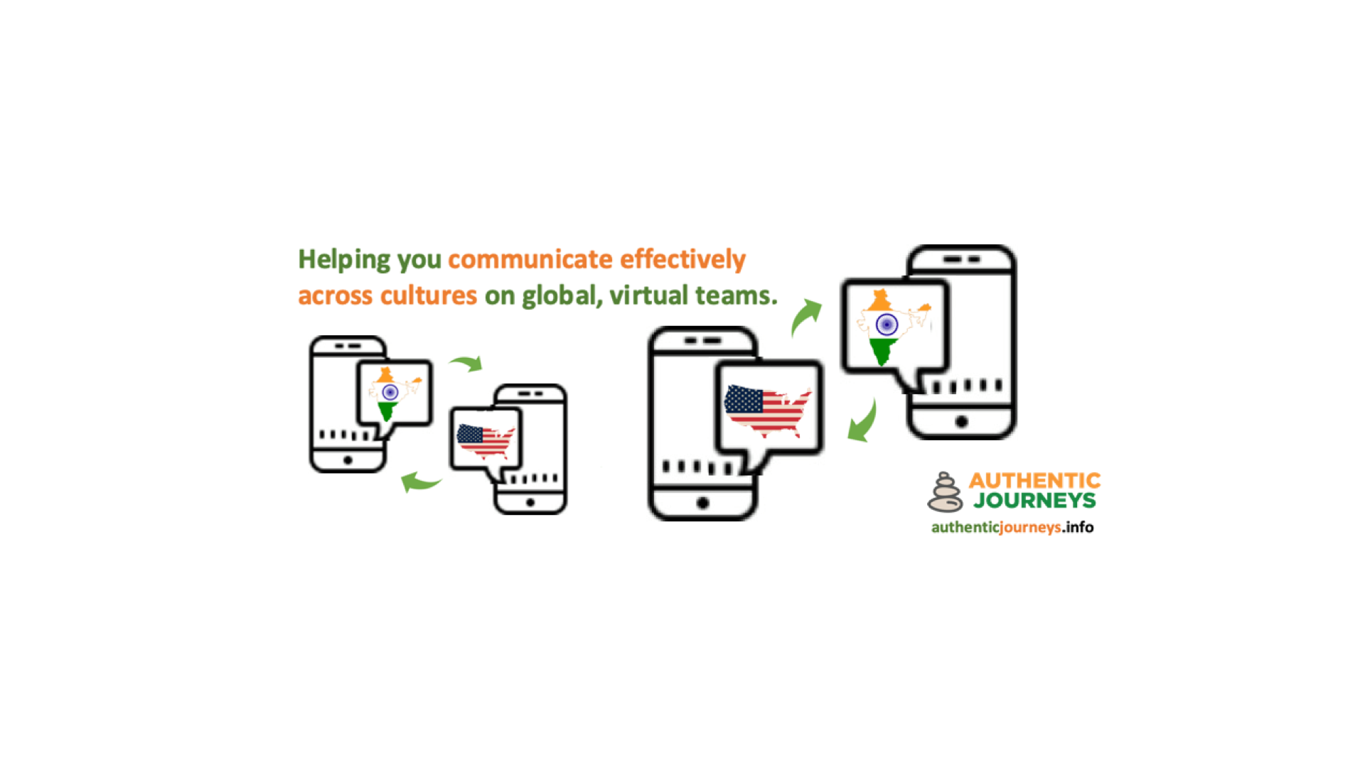 Authentic Journeys