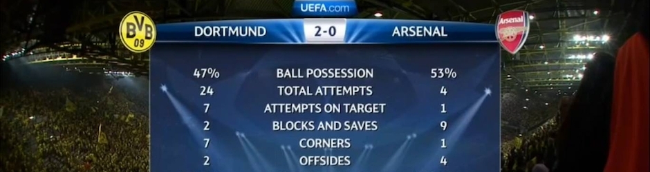 André Vieira Coelho