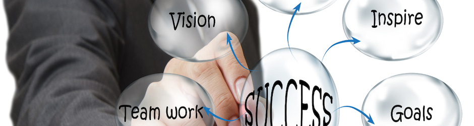 Orange County Businss Coach | Stve Smith