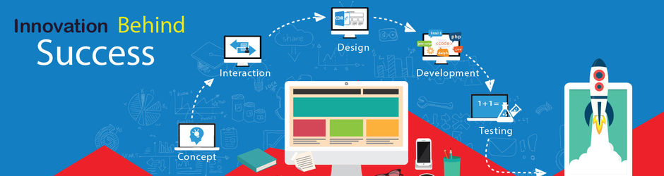 Keyideas Infotech Private Limited