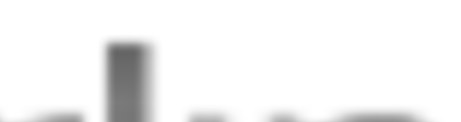 Sterlingdevelopersbangalore