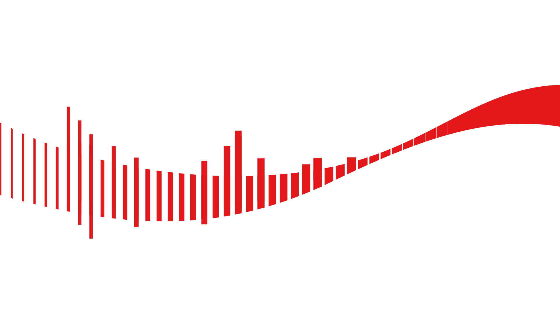 Coke Studio Pakistan