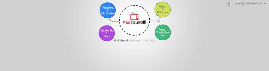 Viralbollywood