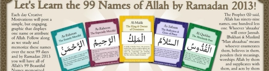 99 Names Of ALLAH