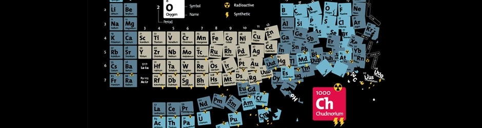 Nefham free lessons نفهم دروس مجانية