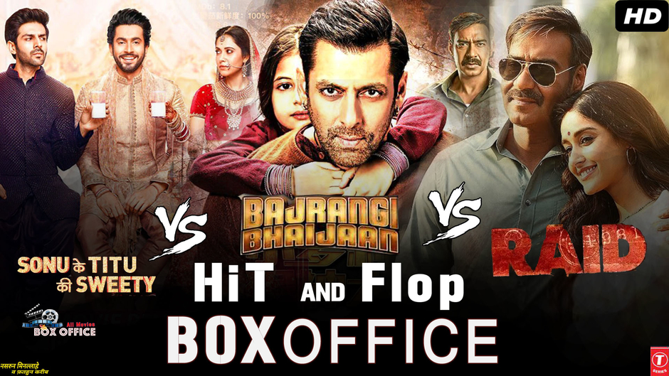 All Movies Box Office