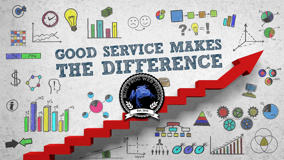 Blue Frog Web Design