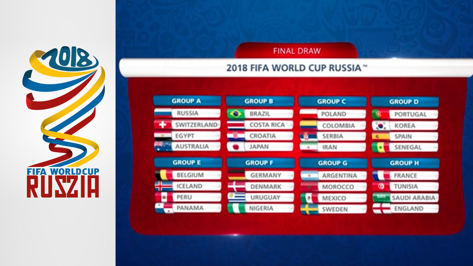 FiFa World Cup 2018