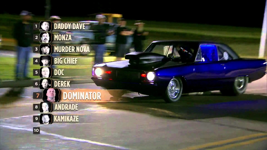 Street Outlaws >Season 11 HD Streaming