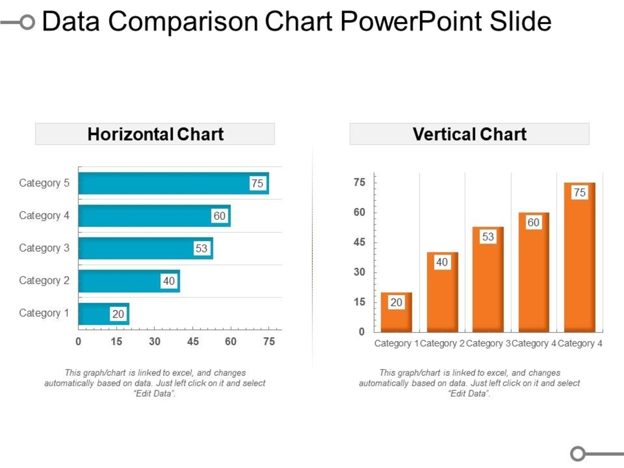 Data comparison UsmanMRK