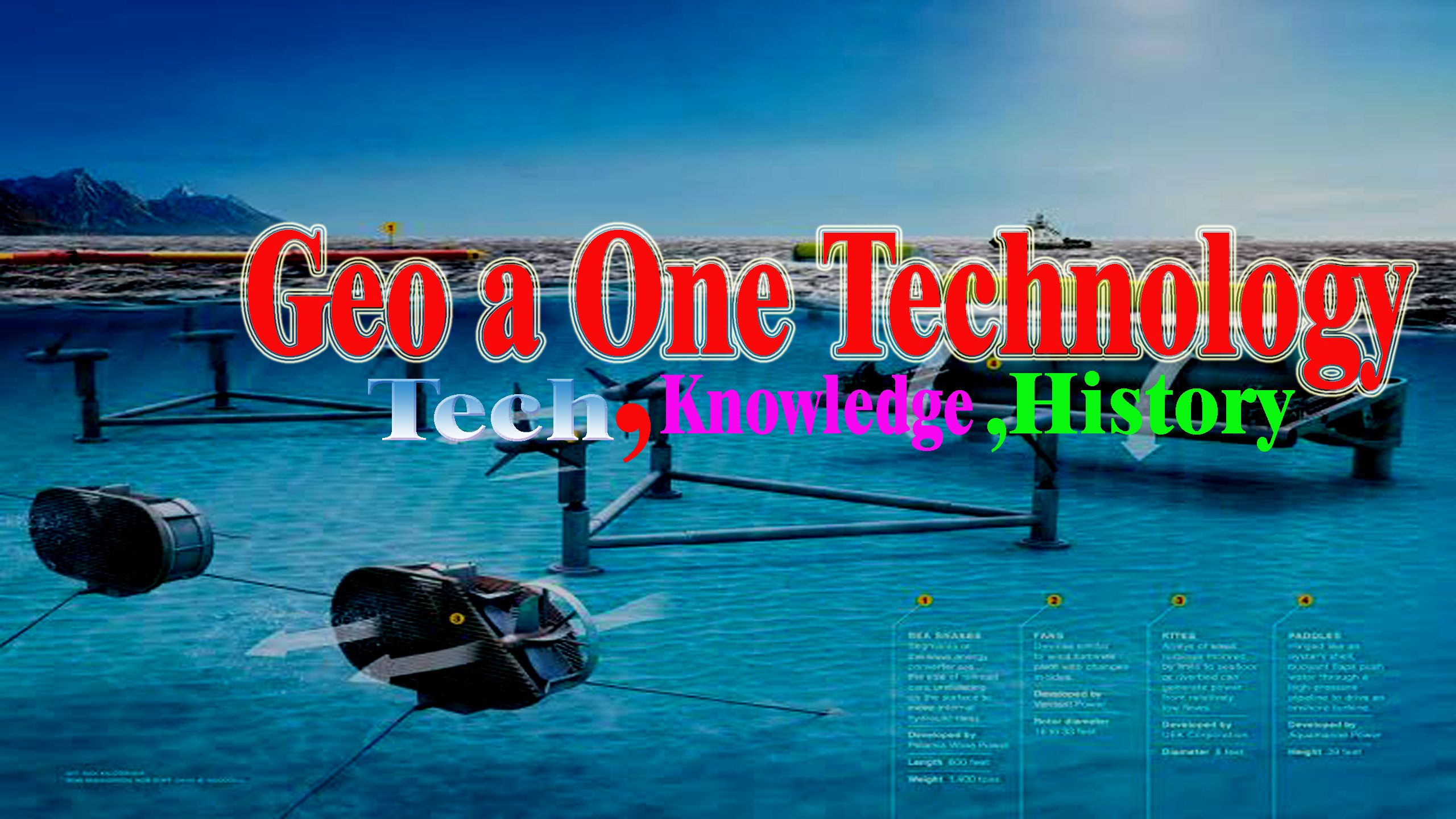 Geo a one technology