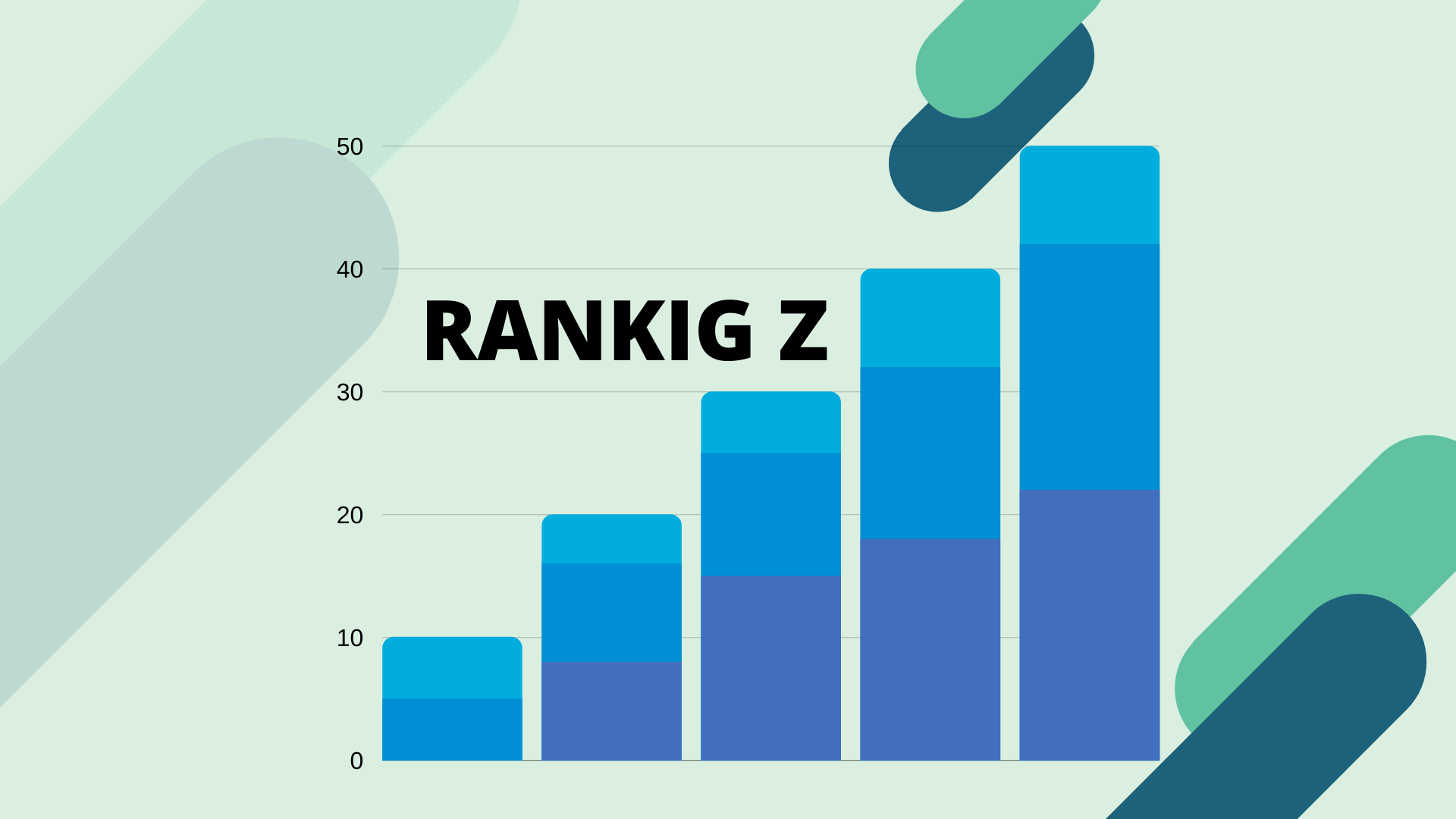 RANKING Z