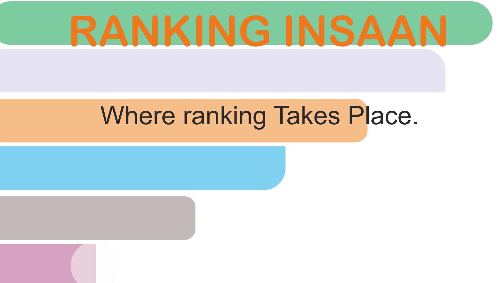 RANKING INSAAN