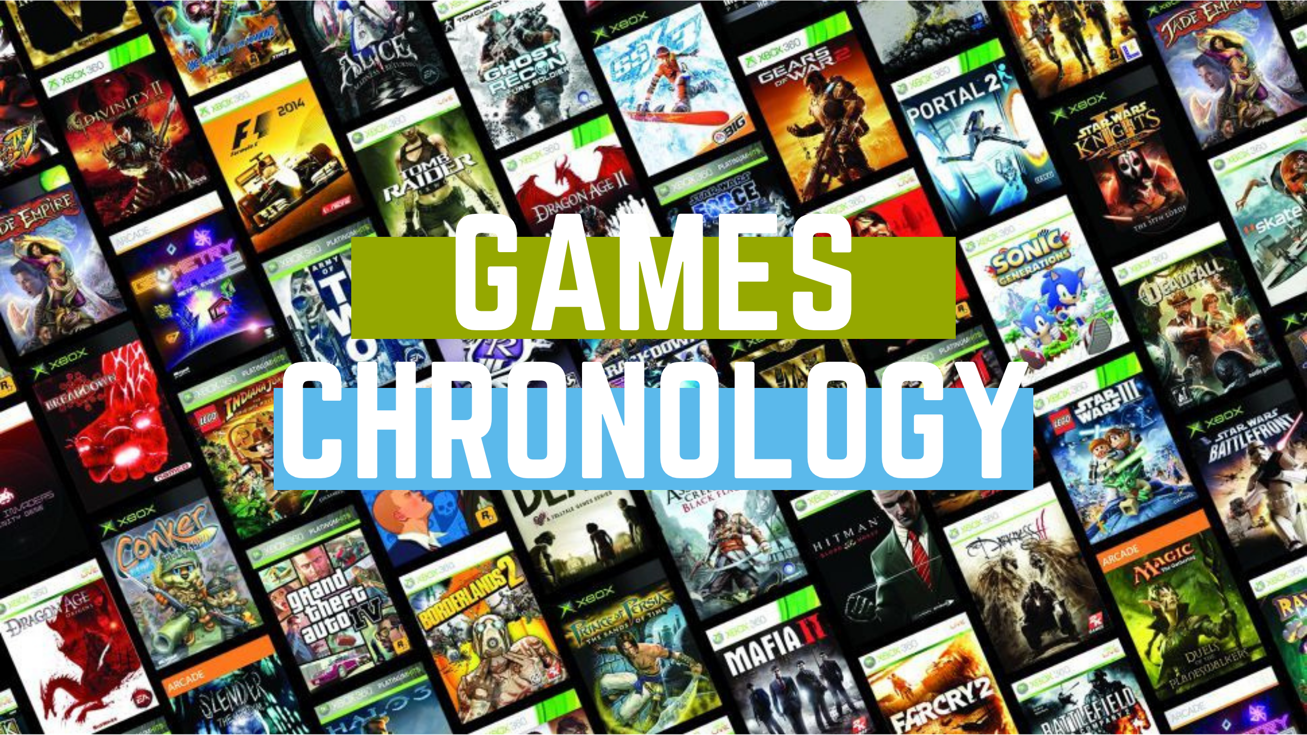 Games Chronology