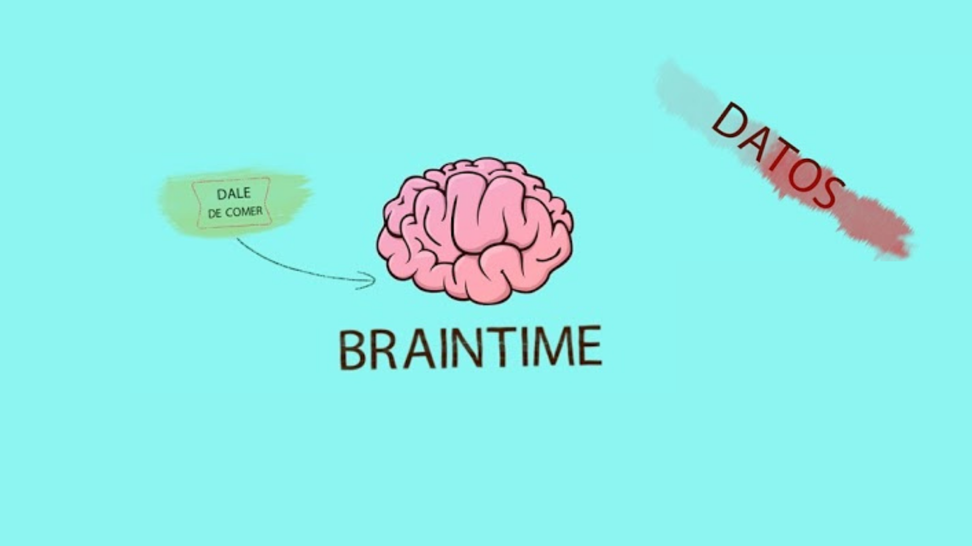 Brain Time
