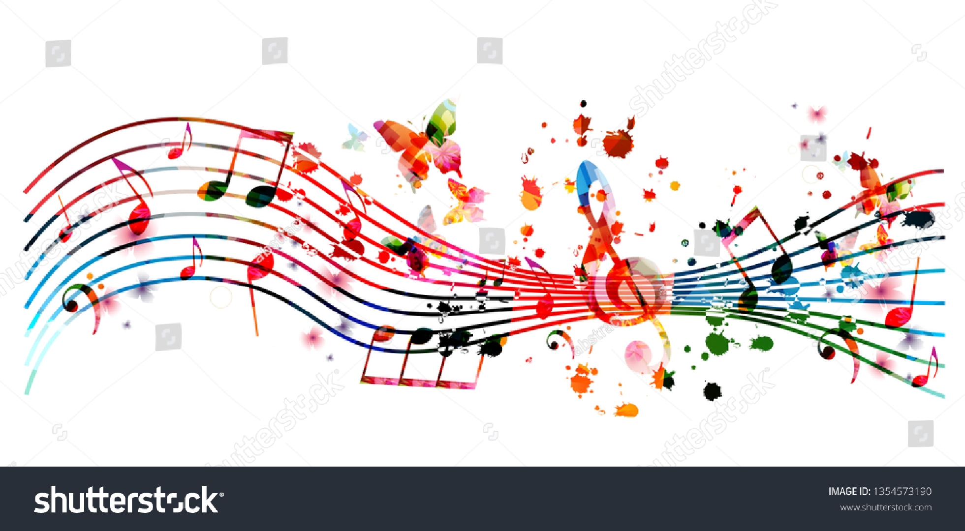 NCM- NO COPYRIGHT MUSIC