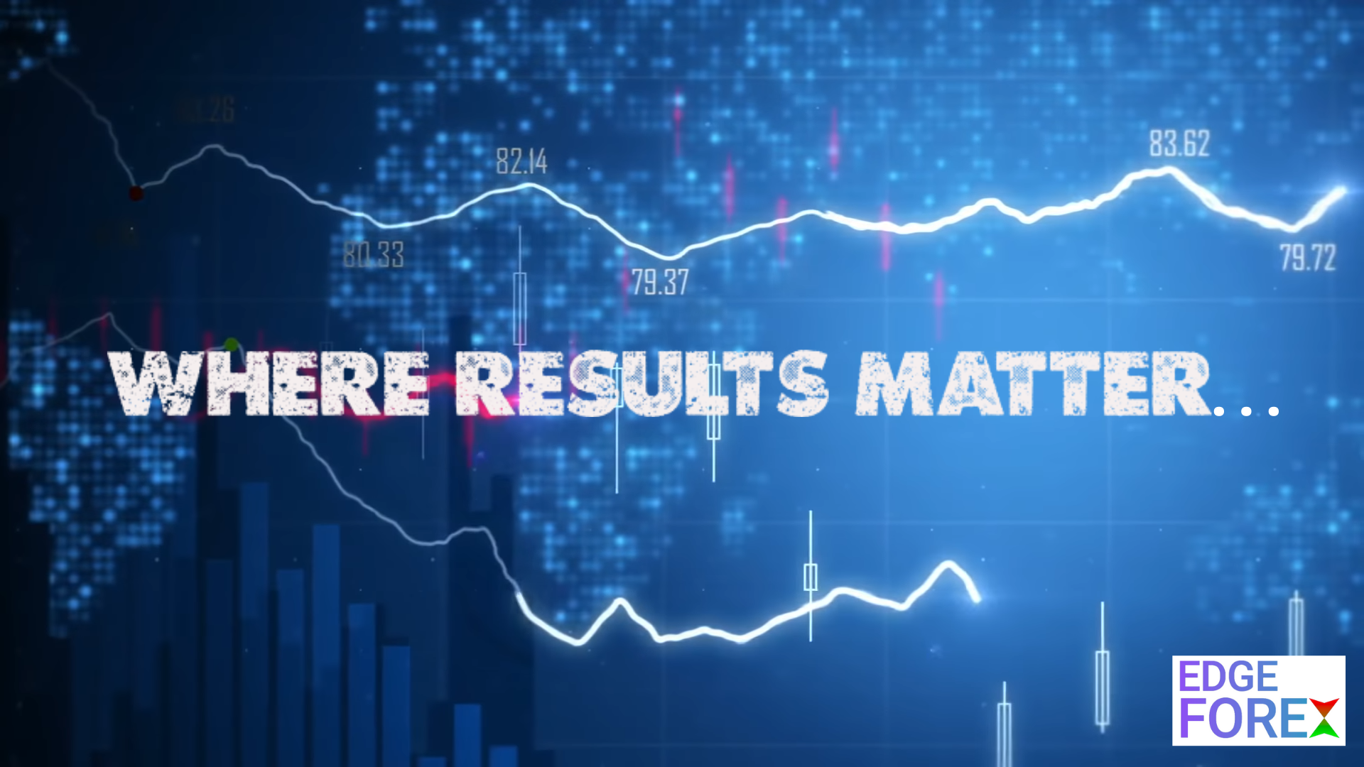 Edge-Forex