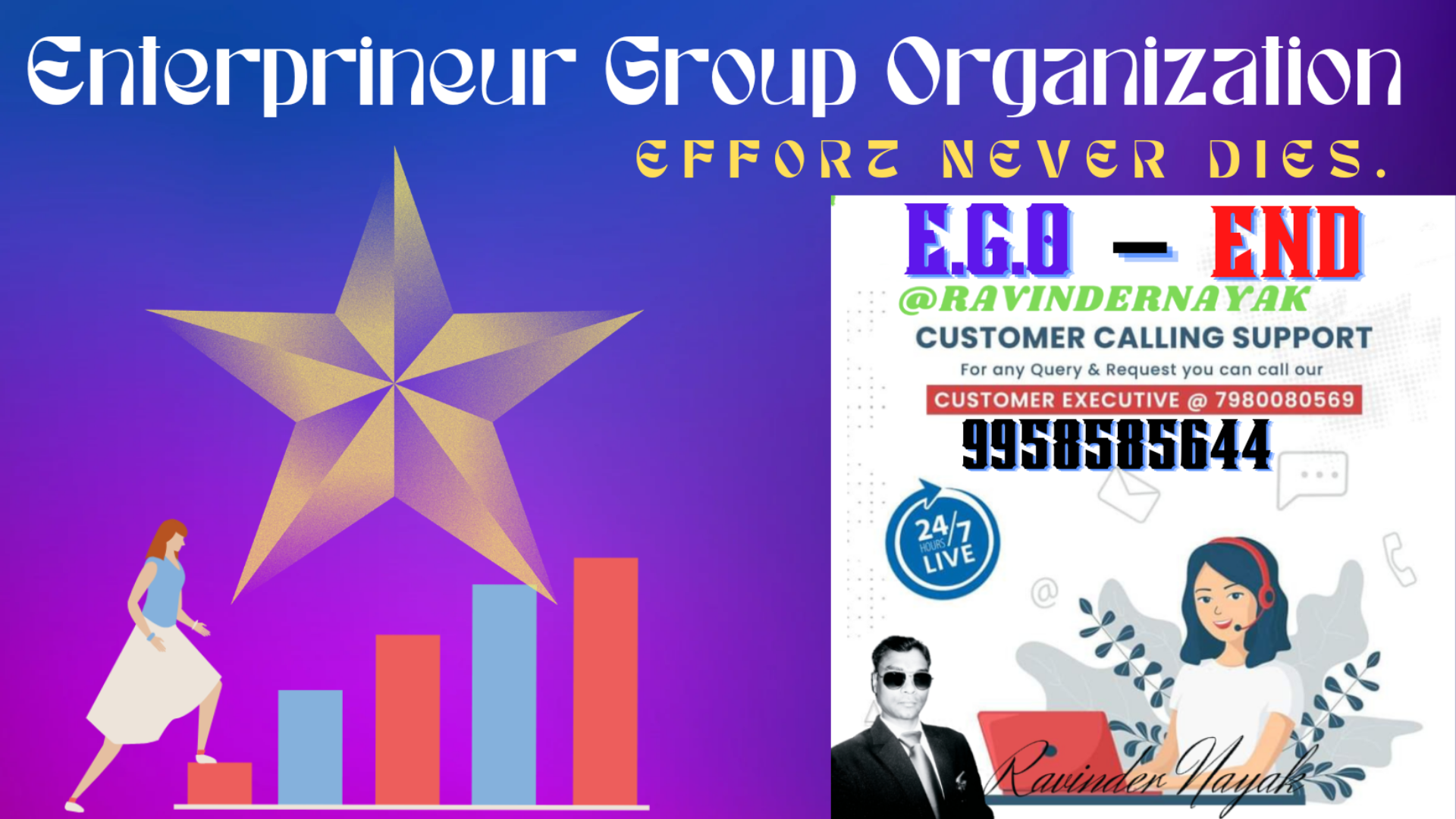 Enterprineur Group Organization