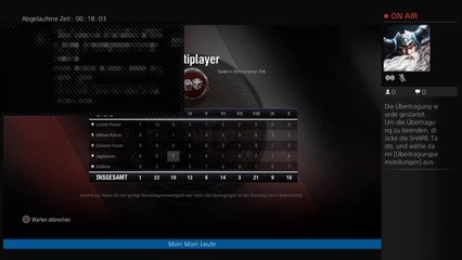 F.C. Hansa Rostock - die Macht aus MV (german) (PS4)