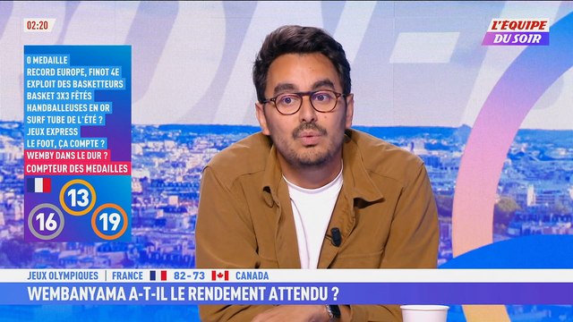 en direct sur La chaine L'Équipe