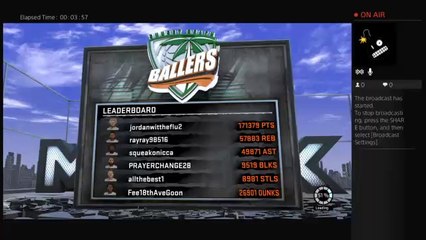 Ding wol best center in 2k we grinding