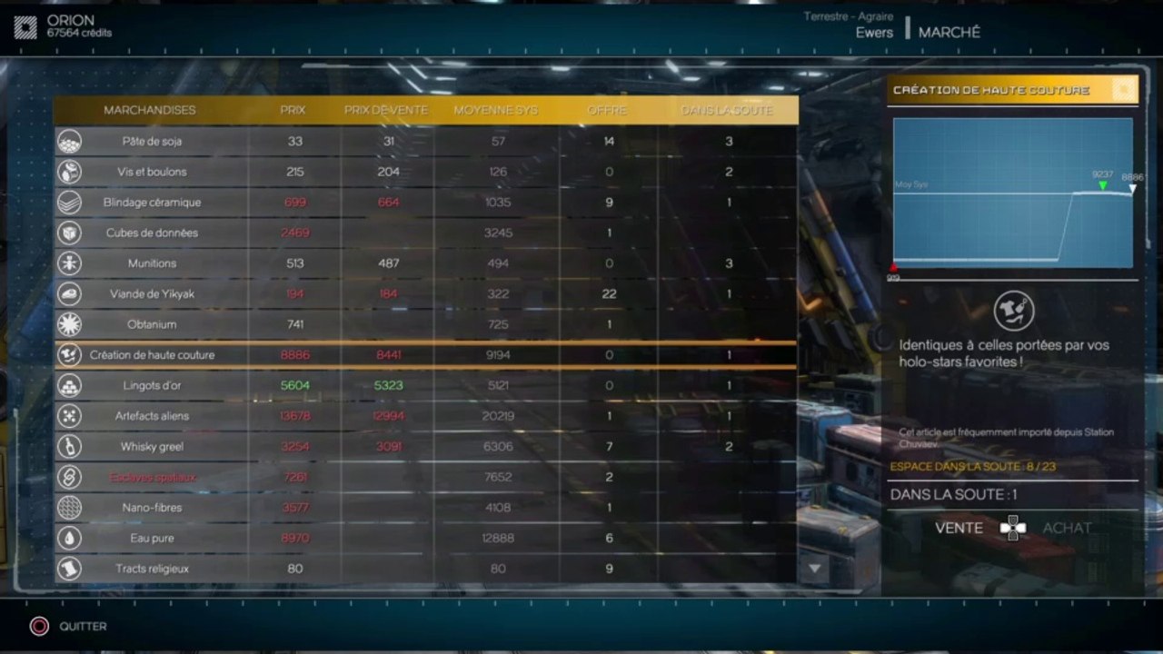 Diffusion PS4 en direct de twinotterdhc6828