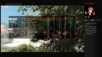 Diffusion PS4 en direct