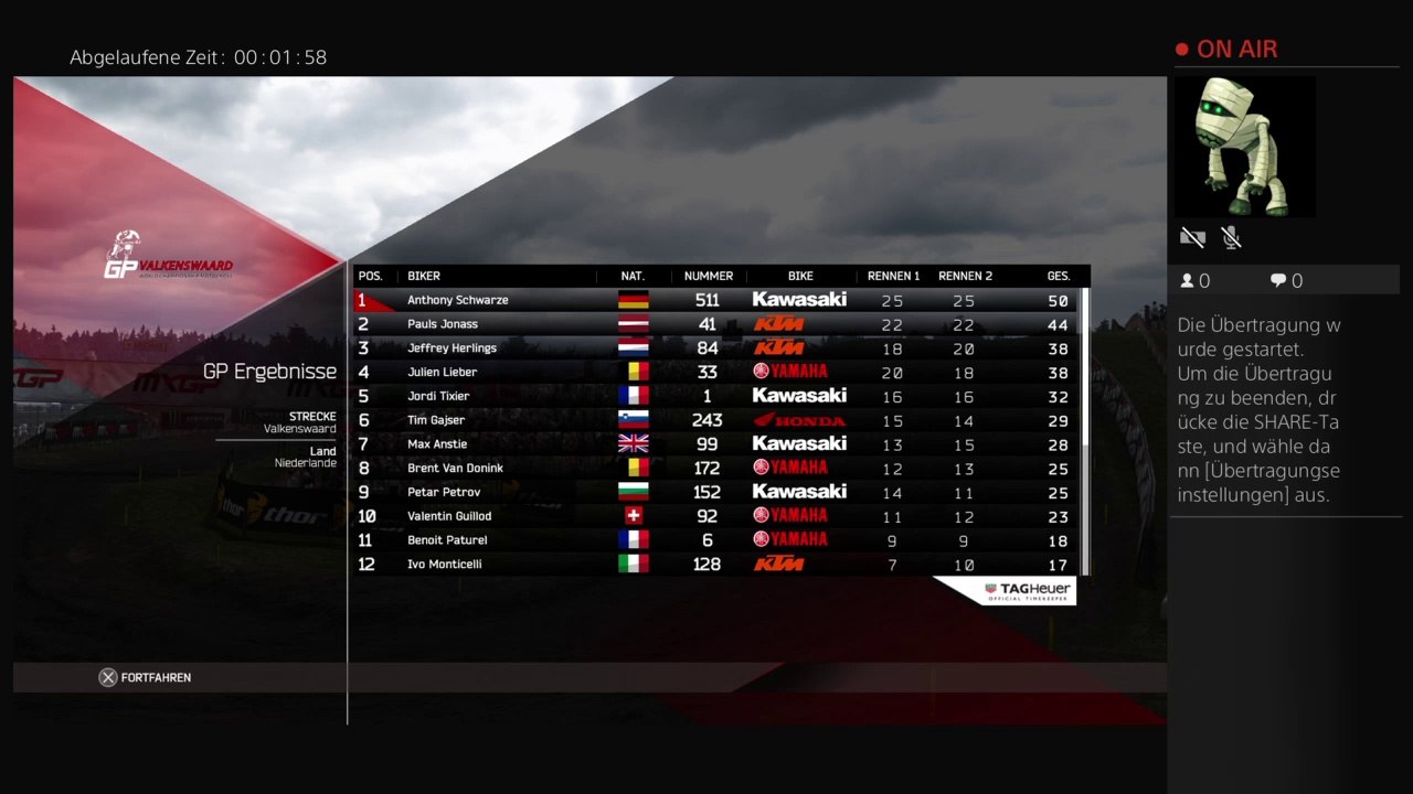 MXGP2 Karriere von EnTe51197