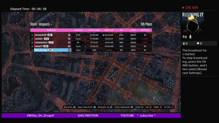 Stoned On Fortnite Getting These Wins With My Peeps 21+