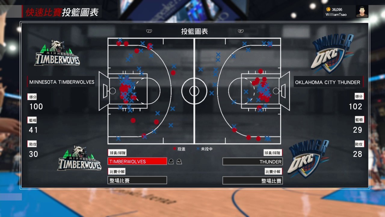 WilliamTsao的PS4播送