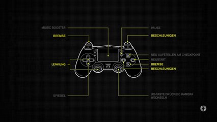 Trackmainia Turbo (german-deutsch)