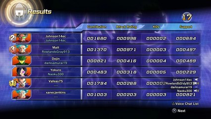 Dragon Ball Xenoverse 2 gameplay