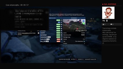 Gta V- najlepszy sposob zarobku
