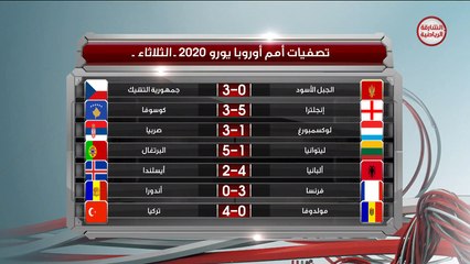 البث المباشر لقناة الشارقة الرياضية