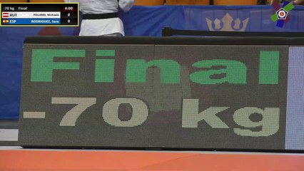 U23 European Judo Championships 2018