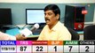 Telangana Election Result 2018: Live Updates