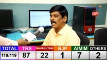 Telangana Election Result 2018: Live Updates