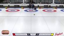 ISS MD World Curling Tour, Madtown Doubledown Mixed Doubles