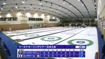 Karuizawa International Curling Championships