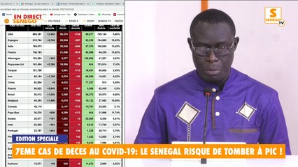 Direct - Coronavirus: Suivez le point de situation de ce Mercredi 22 Avril au Sénégal
