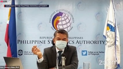 Updates on the Philippine unemployment rate as of July 2020