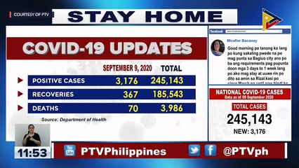 Laging Handa public briefing on coronavirus in the Philippines | Thursday, September 10