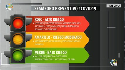 EN VIVO - Cumplimiento del día 185 de cuarentena en Venezuela